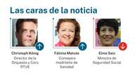 Las caras de la noticia 2 marzo 2025