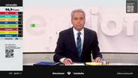 Antena 3 cierra otra temporada histórica como televisión líder