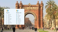 Estos son los mejores países del mundo para vivir, según un estudio