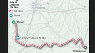 Etapa 9 del Tour de Francia 2025, en directo hoy: Chinon - Châteauroux
