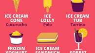 Test de personalidad: Tu forma de ser según tu helado favorito