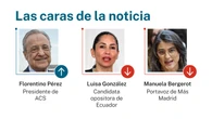 Las caras de la noticia: 16 de abril de 2025