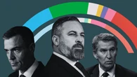 Sandwich electoral: el PP ganaría las elecciones, mientras el PSOE cae en picado y Vox aprovecha el desgaste del Gobierno