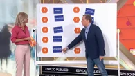 Un economista desvela en qué destaca España frente al resto del mundo: "Un absoluto desastre"