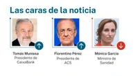 Las caras de la noticia 12 abril 2025