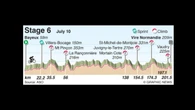 Etapa 6 del Tour de Francia, en directo hoy: Bayeux - Vire Normandie en vivo