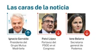 Las caras de la noticia: 13 de abril de 2025