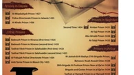 Los presos yihadistas dibujan una falsa realidad de represión en las cárceles para que "vengan a liberarnos"
