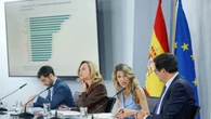 Moncloa justifica sus cesiones al soberanismo, porque comparten "una forma de entender España"
