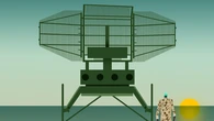 Otros veraneos (III). «Un radar en el Mar Negro»