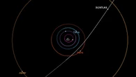 Paso del Cometa 3I/ATLAS, en directo: trayectoria y últimas noticias hoy 31 de octubre