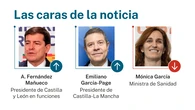 Las caras de la noticia 4 junio 2026