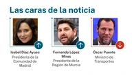 Las caras de la noticia 12 junio 2026