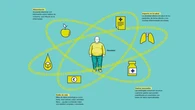 Salud planetaria y datos: la apuesta española por una medicina que mira más allá del hospital
