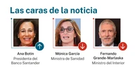 Las caras de la noticia: 18 de julio de 2026