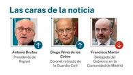 Las caras de la noticia: 16 de julio de 2026