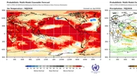 Advertencia de la ONU advierte: el planeta debe prepararse para el regreso de El Niño