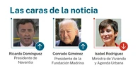 Las caras de la noticia 28 junio 2026