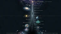 Los humanos, ¿estamos más cerca de lo más pequeño del universo o de lo más grande?