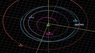 ¿Dos Lunas? Descubren una cuasiluna que comparte órbita con la Tierra desde hace 60 años y seguirá hasta 2083