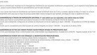 Así era el recorte de 19,5 millones en salud pública que planeaba Sanidad