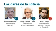 Las caras de la noticia: 29 de abril de 2026