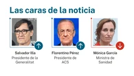 Las caras de la noticia: 27 de abril de 2026