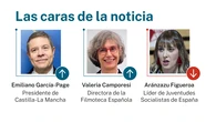 Las caras de la noticia 2 junio 2026