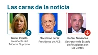 Las caras de la noticia 15 junio 2026
