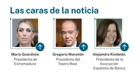 Las caras de la noticia: 23 de abril de 2026