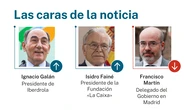 Las caras de la noticia 14 junio 2026