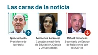 Las caras de la noticia 29 junio 2026