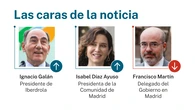 Las caras de la noticia 6 mayo 2026