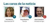 Las caras de la noticia 13 julio 2026