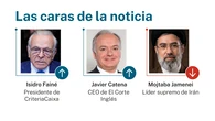 Las caras de la noticia: 21 de junio de 2026