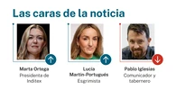 Las caras de la noticia: 19 de junio de 2026