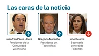 Las caras de la noticia 13 junio 2026