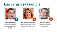 Las caras de la noticia 18 mayo 2026