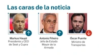 Las caras de la noticia: 26 de julio de 2026