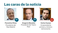 Las caras de la noticia: 1 de julio de 2026