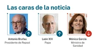 Las caras de la noticia: 24 de mayo de 2026
