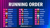 Eurovisión 2026 confirma el orden de actuación de sus 25 finalistas