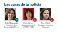 Las caras de la noticia 20 abril 2026