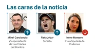 Las caras de la noticia 5 mayo 2026