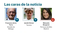Las caras de la noticia: 14 de julio de 2026