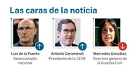 Las caras de la noticia 8 julio 2026