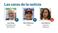 Las caras de la noticia: 24 de junio de 2026