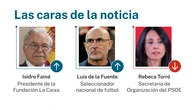 Las caras de la noticia 28 julio 2026