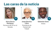 Las caras de la noticia: 28 de abril de 2026