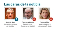 Las caras de la noticia 21 abril 2026